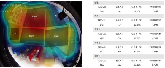 赠卵试管婴儿移植成功后15天有少量出血