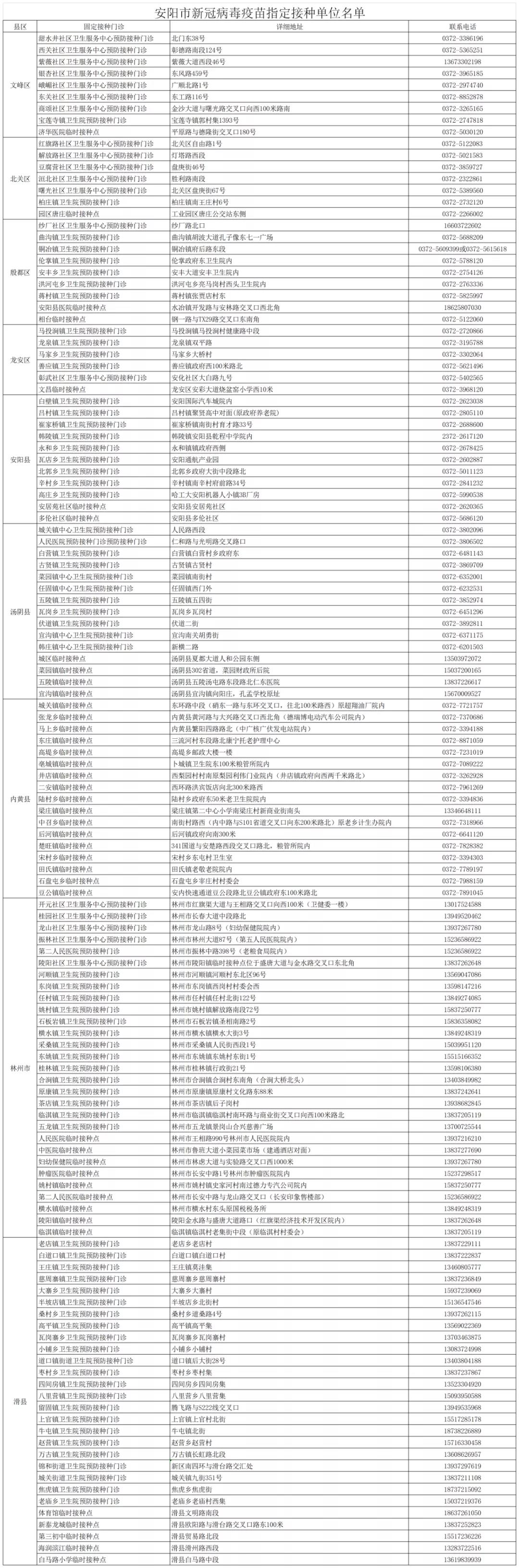 借卵试管婴儿植入后能否立即测量