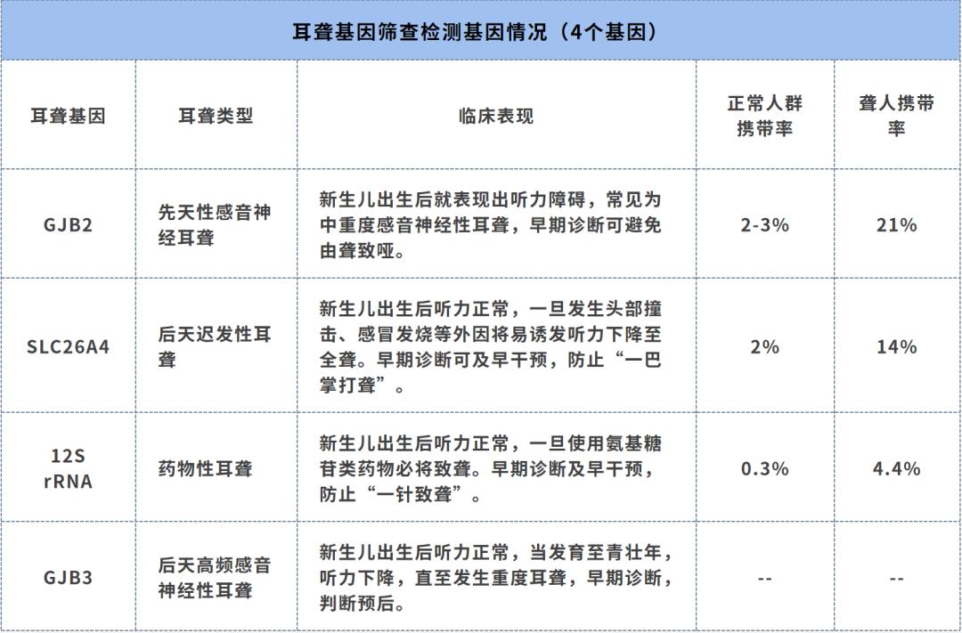 试管+郑州哪几个医院做试管好
