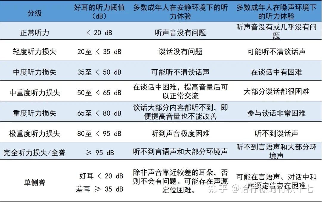 河南郑州市中医院试管代怀心得最好的医生是谁