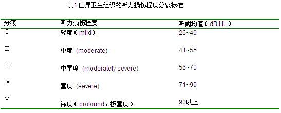 三代试管代怀妈妈如何报名费用大概多少钱（国内代怀能选性别吗费用的差异化介绍）