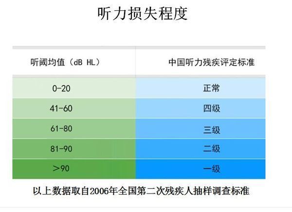 推荐河南郑州哪家医院怎样试管代怀最好+