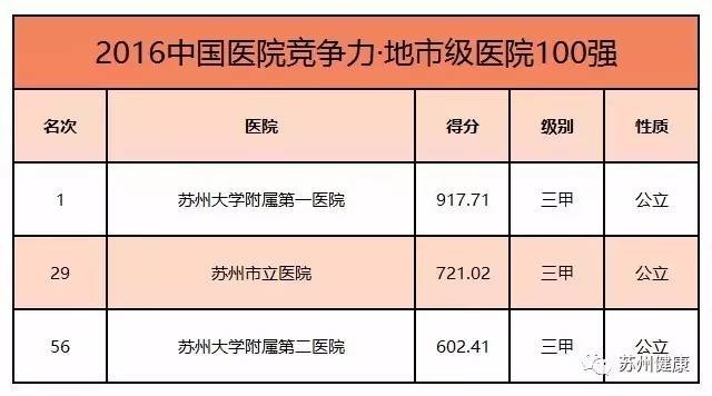 四代2024代生一孩子收费多少钱（也许57940元）