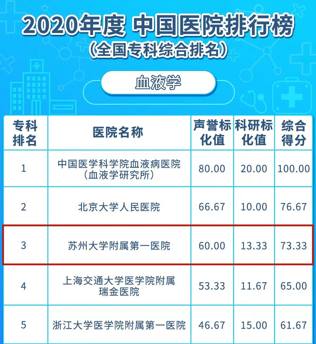 四代2024代生一孩子收费多少钱（也许57940元）