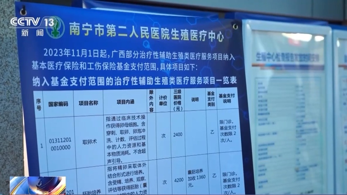 2024年河南郑州大学第一医院代生孩子万生龙凤胎费用需要多少,预估15万够用吗
