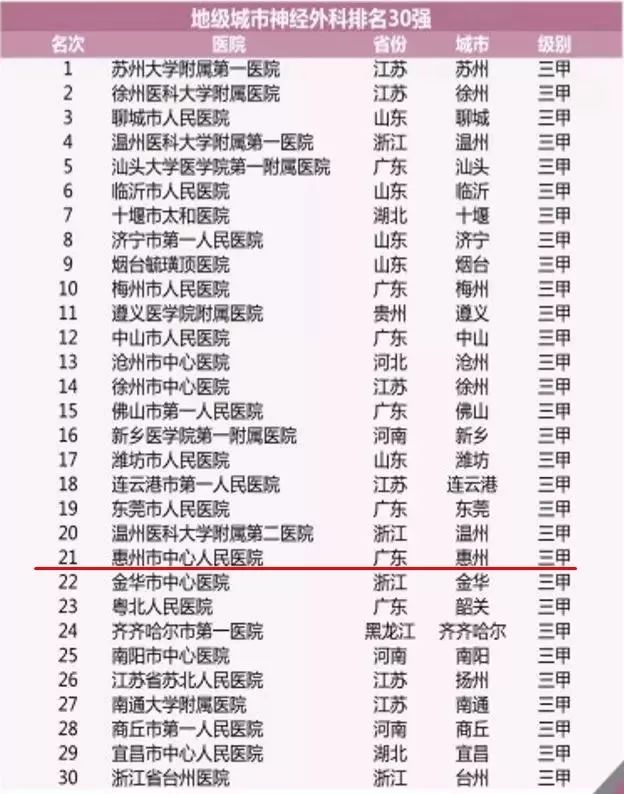 河南郑州三代代怀代生孕靠谱吗（郑州民间供卵试管代怀生子助孕机构靠谱吗？）