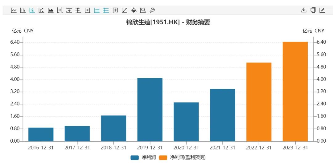 郑州二代怀选男孩多少钱（为什么有的人贵,有的人便宜）